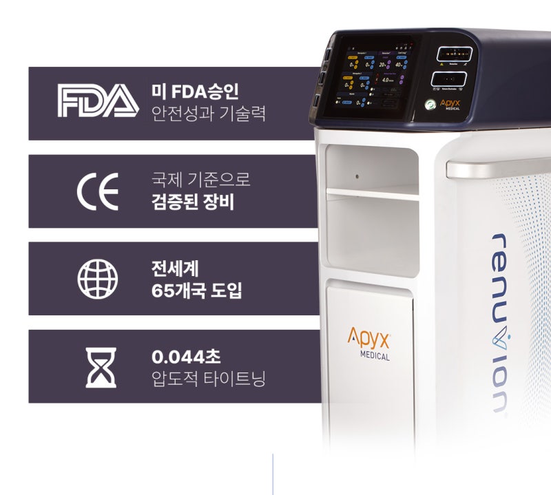 Renewvion: Liposuction and Tightening Simultaneously, Without Scars