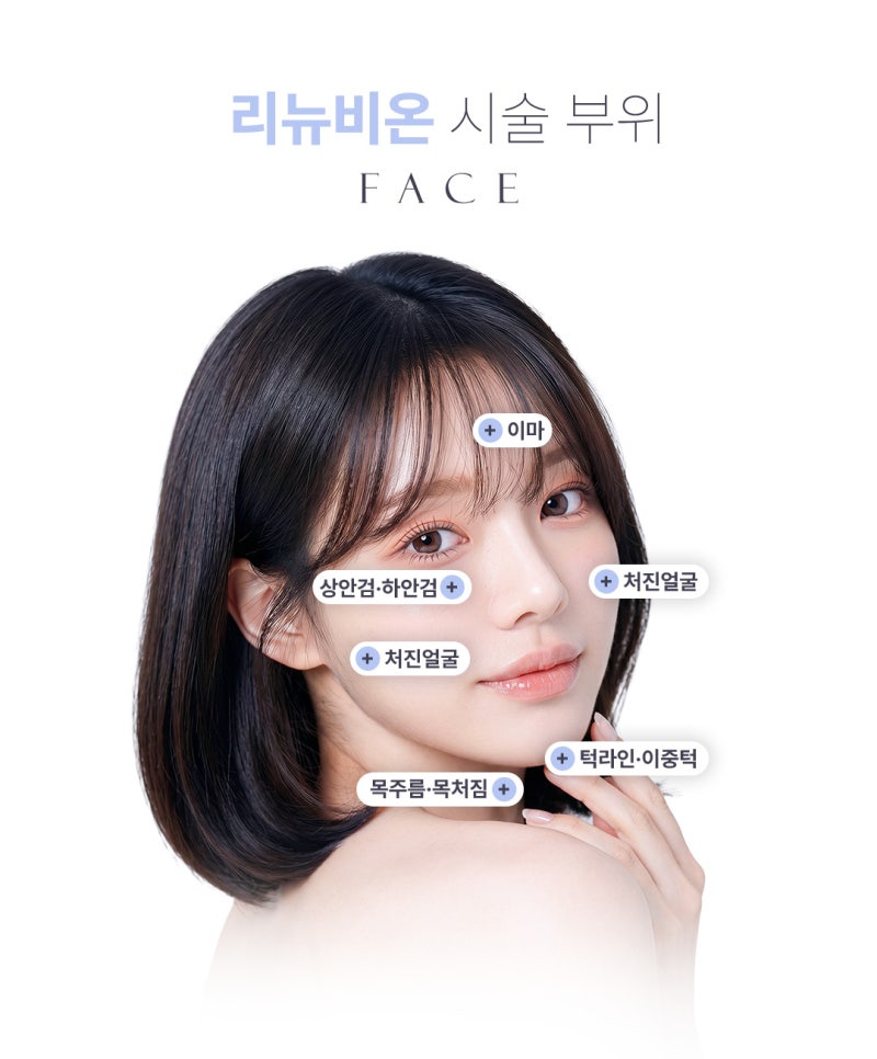 Renewvion: Liposuction and Tightening Simultaneously, Without Scars 사진 8