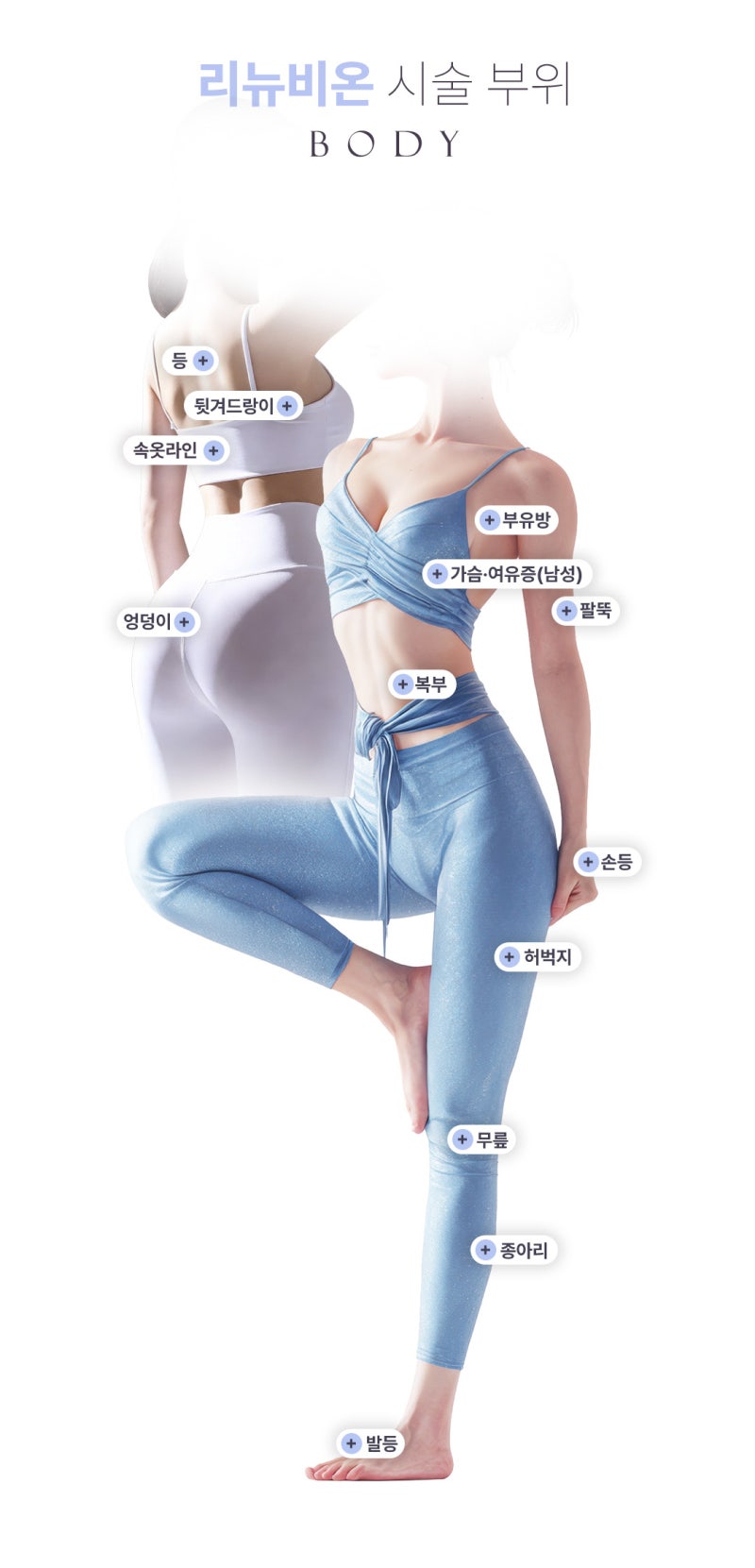 Renewvion: Liposuction and Tightening Simultaneously, Without Scars 사진 7