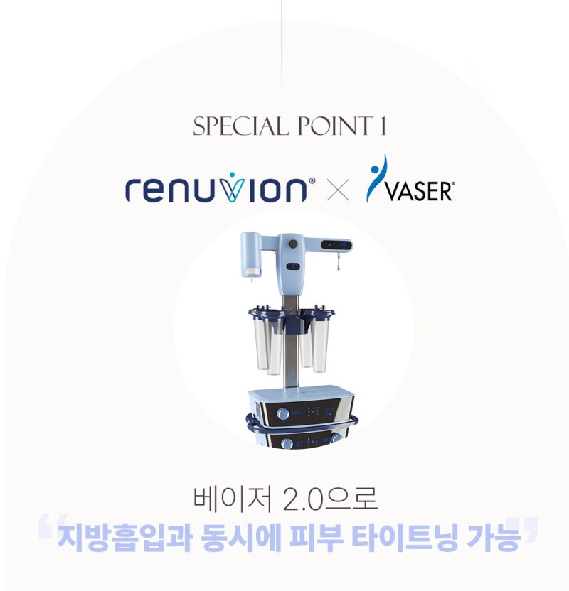 Renewvion: Liposuction and Tightening Simultaneously, Without Scars 사진 5